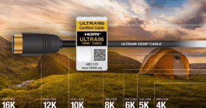 HDMI 2.2 traz suporte a 16K e taxas absurdas de atualização em 4K