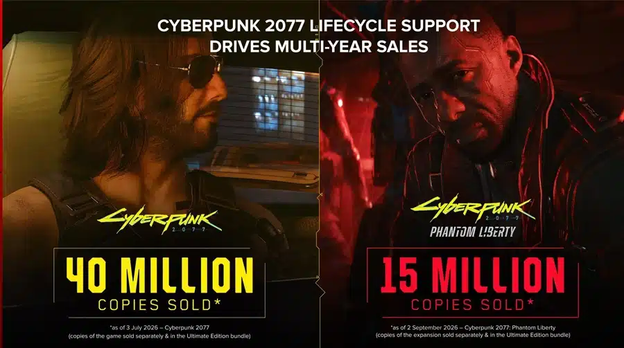 CD Projekt Red